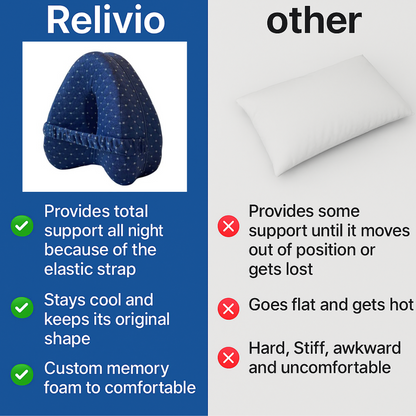 The Relivio Pillow