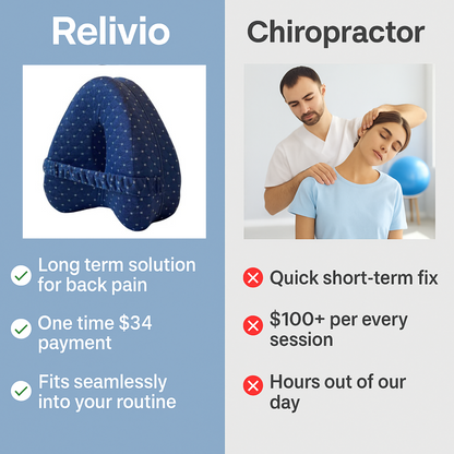 The Relivio Pillow