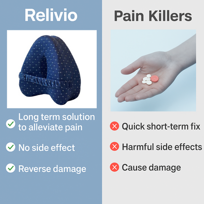 The Relivio Pillow