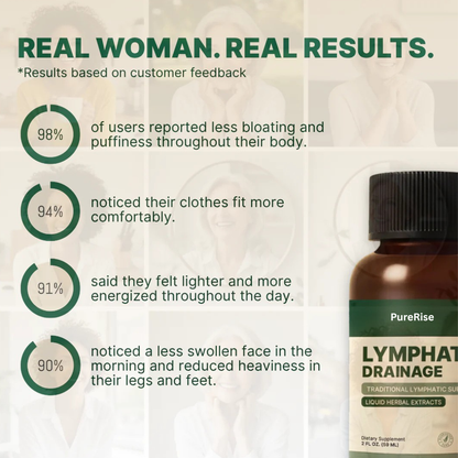 PureRise Lymphatic Drainage Drops