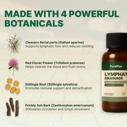 PureRise Lymphatic Drainage Drops