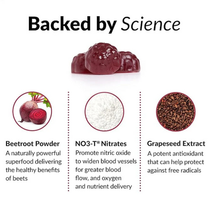 Pulse Total Beets Ultimate Heart Health